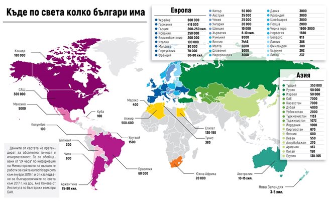 Идва ли краят на изнасянето от България?