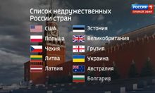 Как България влезе в "черния списък" на Москва