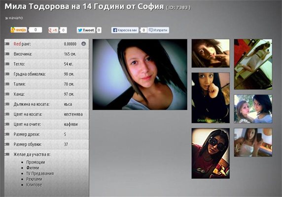 Мила Тодорова има профил на страницата на известна модна агенция