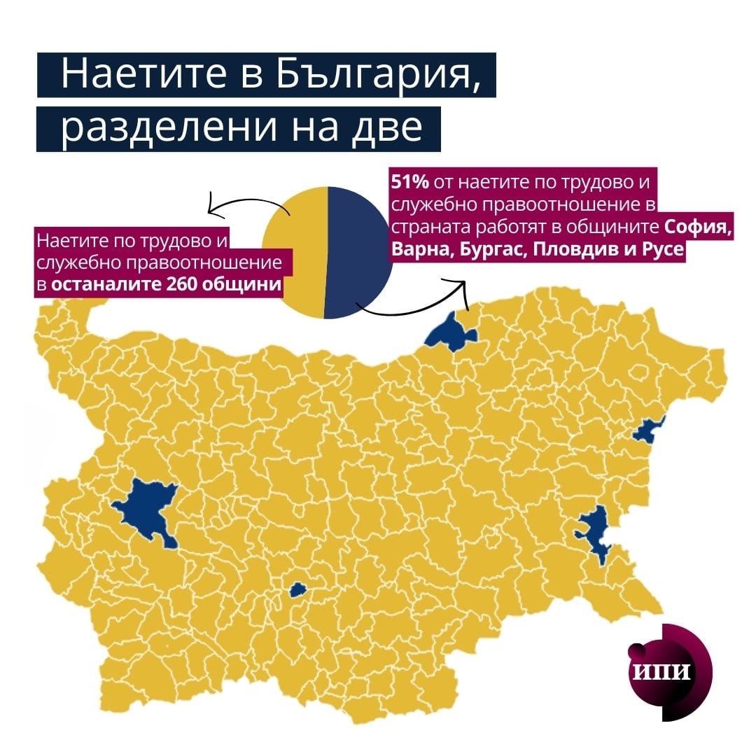 В Пловдив, София, Варна и Бургас работещите са колкото в останалите 260 общини (Графика)