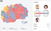 Балотаж на президентските избори в Северна Македония