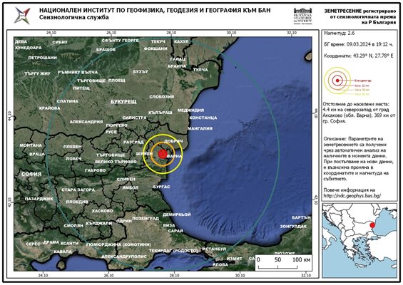 Снимка: Националния Сеизмологичен Център към Национален Институт по Геофизика, Геодезия и География - БАН.