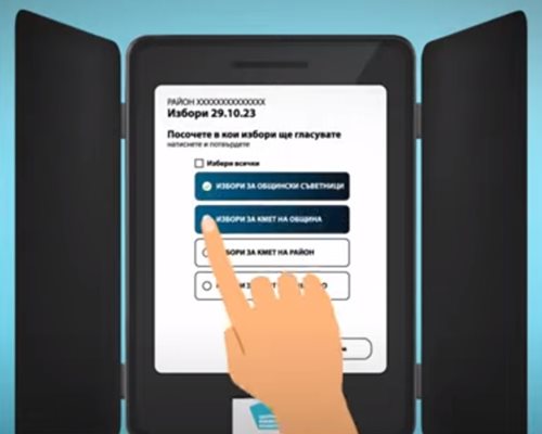 При гласуване с машина слагате картата в слота, маркирате видовете избори, в които ще гласувате, и потвърждавате.