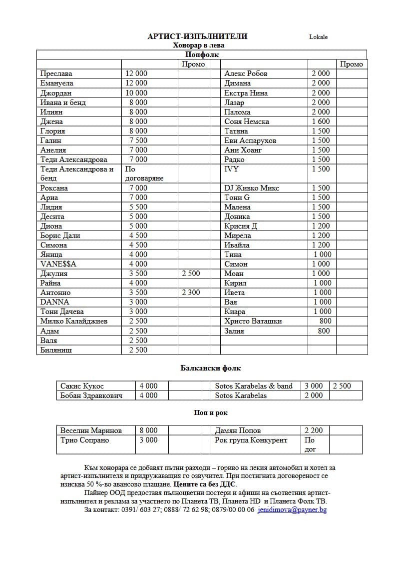 Списък с хонорарите на родните попфолк звезди беше публикуван във фейсбук СНИМКА: Фейсбук/Поп Фолк-News