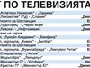 Спорт по тв днес: мачове на "Лудогорец", "Левски", "Челси", "Ливърпул", "Манчестър С" и "Манчестър Ю" + още 2, баскетбол, тото и снукър