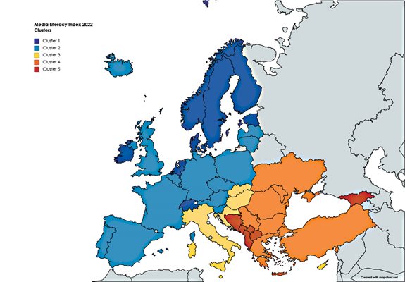 Клъстери в Европа по медийна грамотност. Спектърът от синьо през жълто към оранжево отразява от висока към ниска медийна грамотност. Източник: Доклад на "Отворено общество - София"