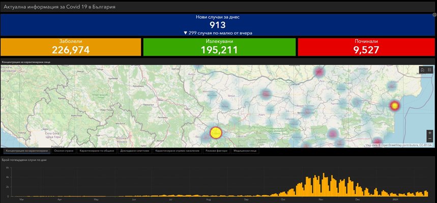 ИЗТОЧНИК: coronavirus.bg