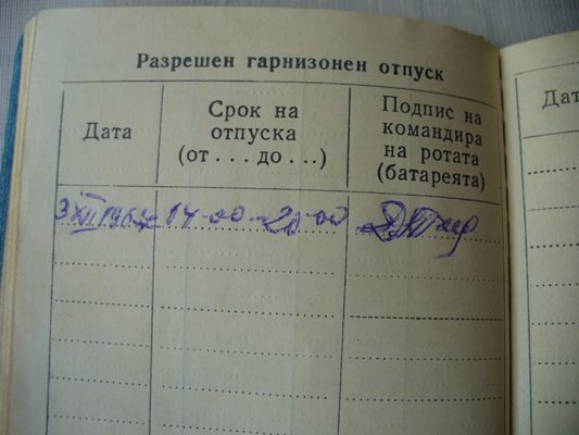 Единствената градска отпуска във войнишката книжка на Дойчин Гълъбов е от деня на военната му клетва 3 декември 1967 г. След 11 месеца по болници той бил уволнен от армията по здравословни причини като негоден за военна служба. 
