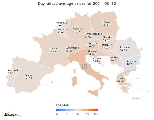 Цени на електроенергията за ден напред с ден на доставка 30 март в Европа.