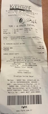 Кошница с необходимите продукти струва 320 лири. Снимка: Републиканска народна партия (CHP).