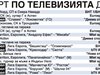 Спорт по тв днес: Радо Янков кара на световното по сноуборд, ски, ски скокове, 5 мача от Лига Европа, тенис, баскетбол, тото и дартс