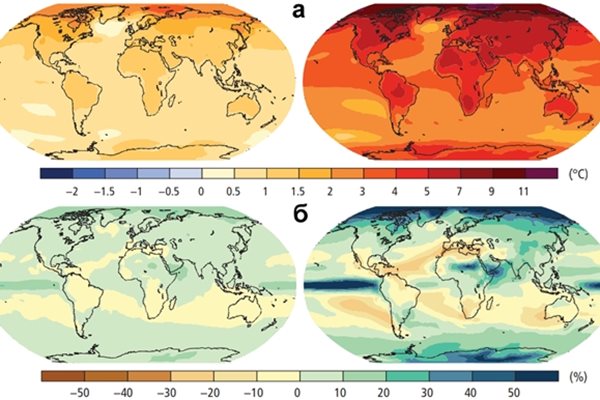 Очаквани промени в температурата (а) и валежите (б) при сценарии на намаляване на въглеродните емисии до нива от средата на XX век (ляво) и при липса на усилия за намаляване на емисиите (дясно) – 2081 – 2100 спрямо 1986 – 2005 (по IPCC, 2014)