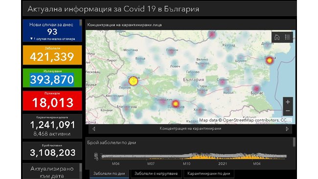 93 new cases of COVID-19 for the last 24 hours in our country, 234 cured