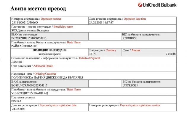 Документът за дарението, направено от “Демократична България”.