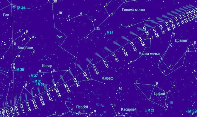 Видимият път на кометата C/2022 E3 (ZTF) през втората половина на януари и в първата на февруари, с позиции през 1 ден за 4 ч българско време, означени във формат месец - ден (mm-dd).