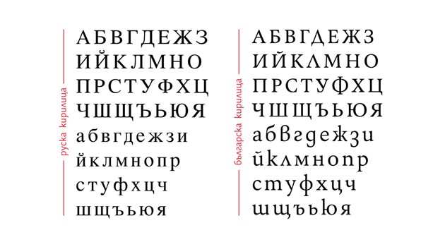 Разликите в двете кирилици - вляво е руската, вдясно - българската.