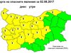 Жълт код за опасно горещо време в 18 области от страната днес