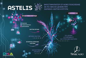ASTELIS 1 - Иновативно комплексно решение от Тимак Агро С ДВОЙНА СИЛА