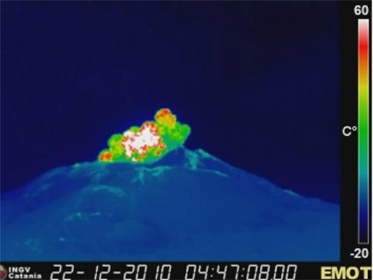 Вулканът Етна се активизира, хвърля бомби