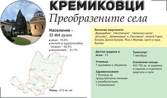 Лилия Донкова: Основен ремонт на входните артерии в “Кремиковци”