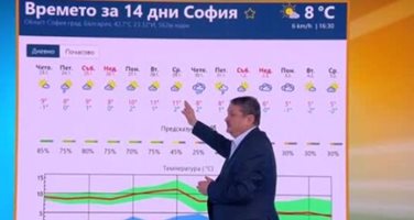 През февруари ще бъде по-топло от нормалното