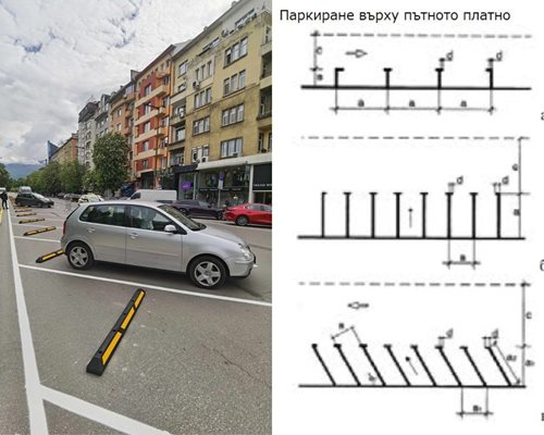 Parking is now slanted and backwards to make it easier to merge into traffic when exiting.