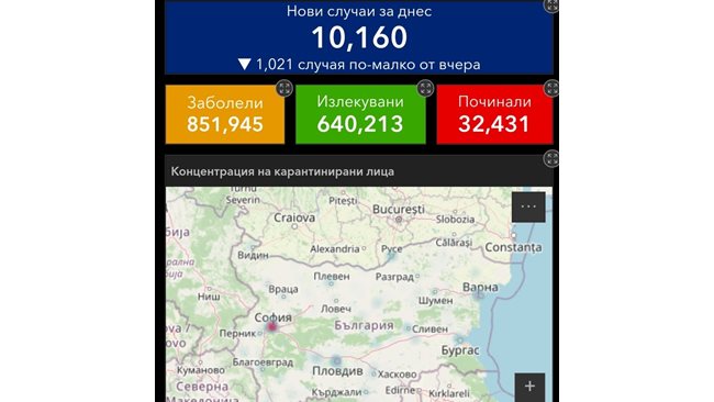 10,160 are newly infected with COVID, 24.5% of those tested