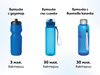Пластмасовите бутилки за фитнес пазят 40 000 повече бактерии от тоалетната седалка