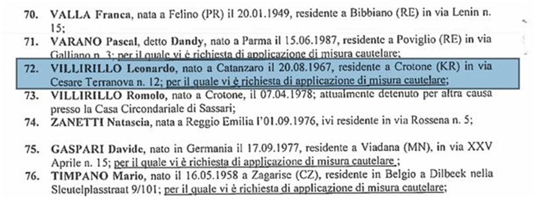 Леонардо Вилирило е под номер 72 в присъдата на съда в Болоня от 12 юли 2019 г.