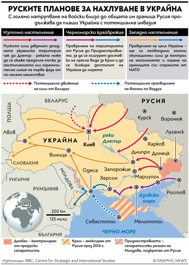 Путин готви пълномащабна инвазия в Украйна (Инфографика)