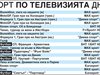 Спорт по тв днес: Франция - Аржентина и Уругвай - Португалия са първите два 1/8-финала на световното, контрола на "Лудогорец" и мач на МЛС, Формула 1, конен спорт от Божурище, тенис, мотоциклетизъм, волейбол, лека атлетика, бокс, спидуей и голф