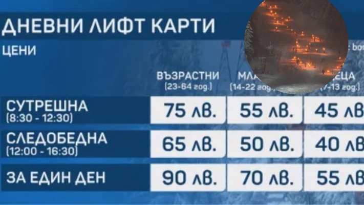 Цените за различните възрастови групи вече са в сила