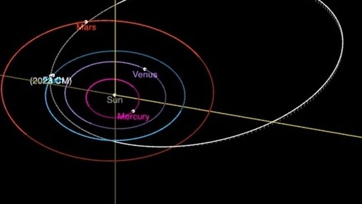 Астероидът е с дължина около 180 метра
Схема: jpl.nasa.gov