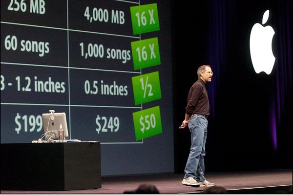 След връщането си в "Епъл" Стив Джобс се превърна в икона на технологичния сектор.
СНИМКА: РОЙТЕРС