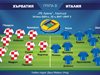 Вероятни състави за мача от Евро 2024 Хърватия - Италия