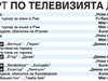 Спорт по тв днес: футбол от България, Англия и Германия, тенис, колоездене, голф, дартс, билярд и тото