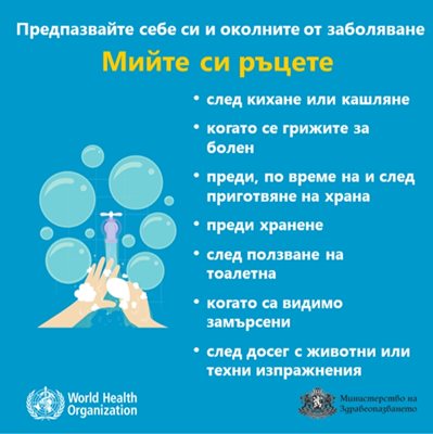 По-надолу вижте още листовки със съвети как да опазим себе си и околните от коронавируса. Те са разработени от Министерство на здравеопазването и Световната здравна организация.