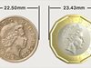 Новата монета от 1 паунд създава проблеми във Великобритания