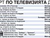 Спорт по тв днес: Григор срещу Миша Зверев в Ротердам, две битки в Шампионската лига, световно първенство по биатлон