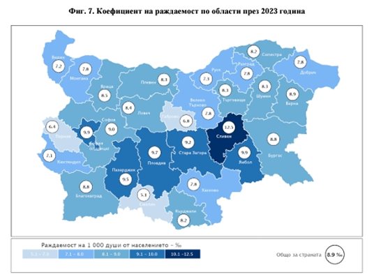 Коефициент на раждаемост по области през 2023 година Графика: НСИ