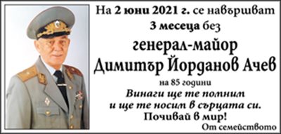 Генерал-майор Димитър Ачев