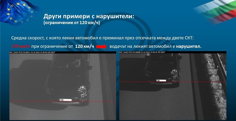 Снимки на преминаващи коли, направени от камерите на толсистемата, през деня. Номерата на превозните средства се виждат ясно, но в случая са заличени, защото са лични данни.