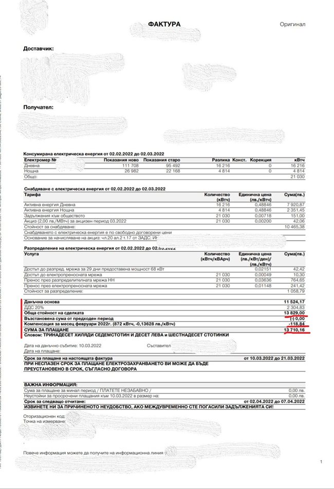 Ресторантьор получи 14 000 лв. сметка за ток  при компенсация 118.84 лв.
