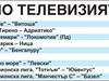 Спорт по тв днес: мач на "Левски" и още 2 от Първа лига + 1 от Индия, Шампионска лига от Лондон и Манчестър, колоездене и билярд