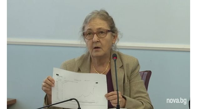 Професор Мира Кожухарова