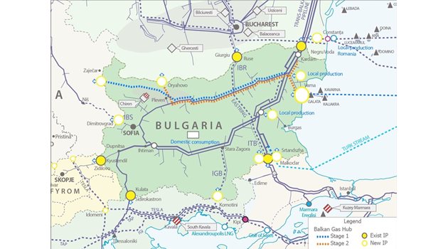 Схема на газовия хъб "Балкан"