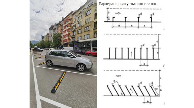 От общината обясниха, че при новите паркоместа на бул. "Витоша" е предвидено автомобилите да влизат назад и да излизат напред, защото така всички маневри се извършват с максимална видимост. Маркировката пък била в съответствие с приложение 14 от Наредбата за сигнализация на пътищата с пътна маркировка на Министерството на регионалното развитие и благоустройството.