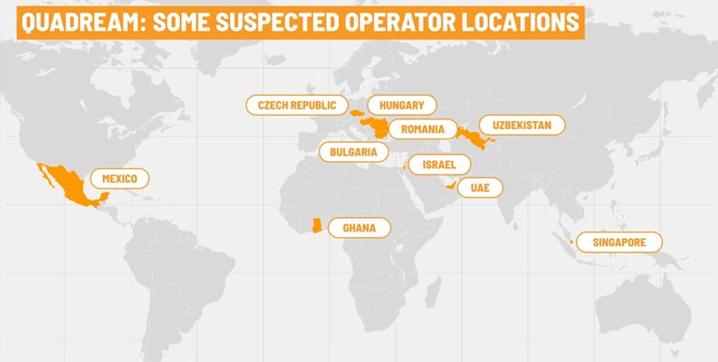 Картата на държавите, контролиращи сървърите