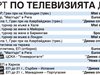 Спорт по тв днес: Григор срещу 60-ия в света Медведев около 18 ч на 1/4-финал в Лондон, тенис и от Бирмингам, Майорка и Хале, контрола на ЦСКА, 2 мача от Евро 2017 за младежи, Формула 1, тото, лека атлетика, тото, бокс, снукър и мотоциклетизъм