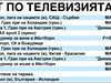 Спорт по тв днес: България срещу Исландия на баскетбол, волейбол, тенис от Ийстборн, Формула 1, мотоциклетизъм, конен спорт от Божурище, тото и голф